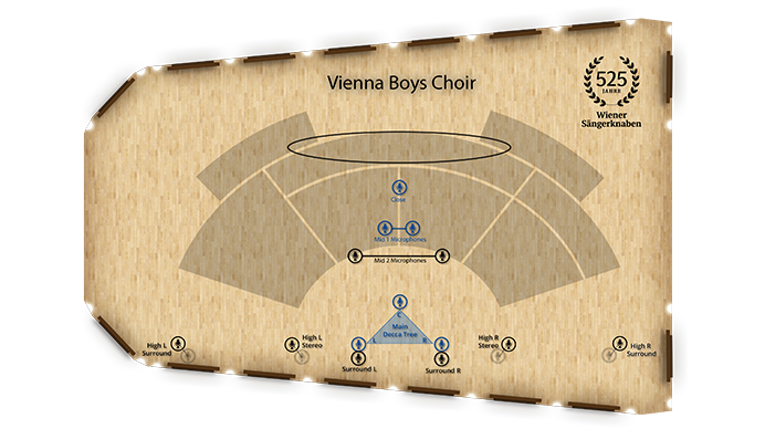 ViennaBoysChoir_Venue